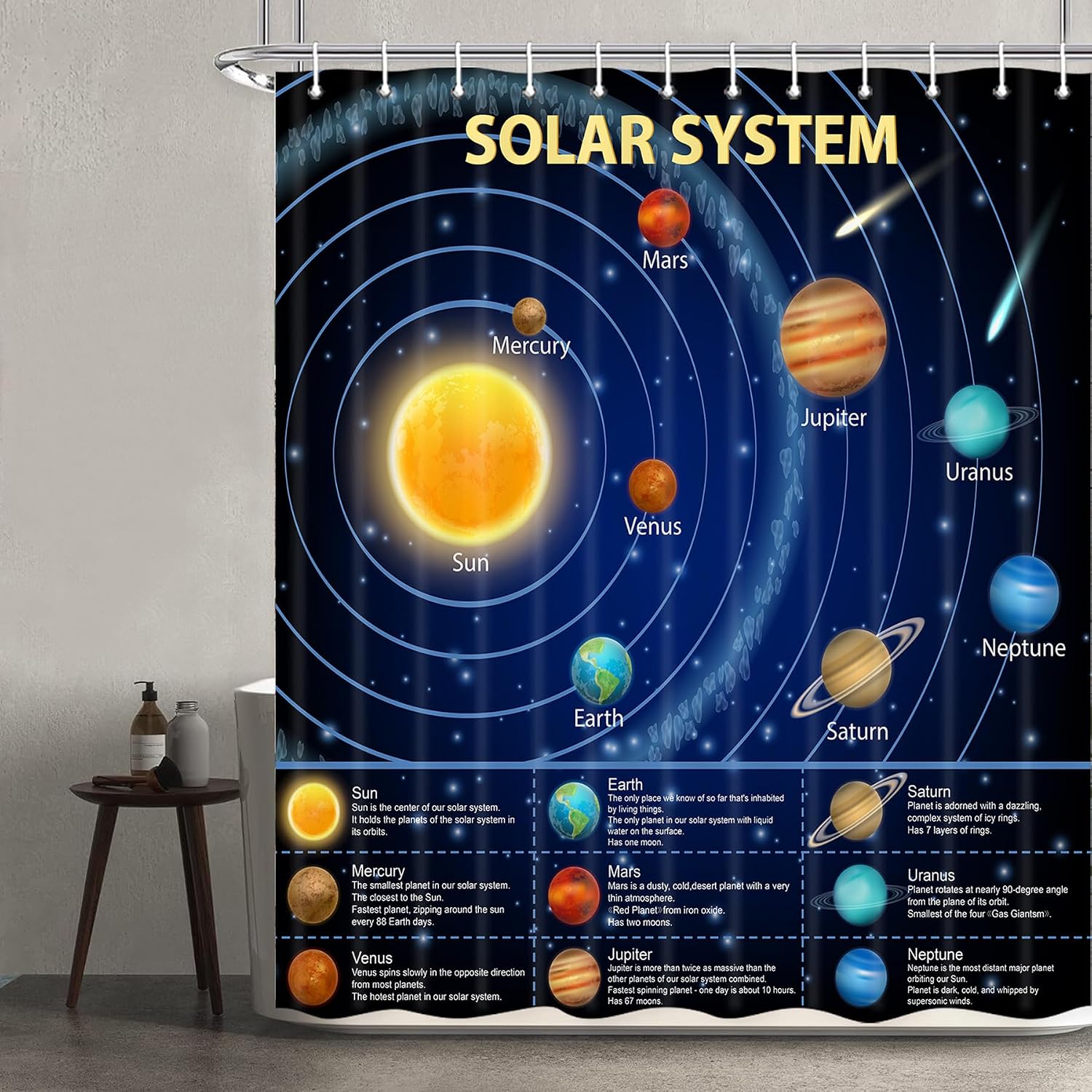 Cortina de chuveiro educaciona - Science Nursery avaliação e preço
